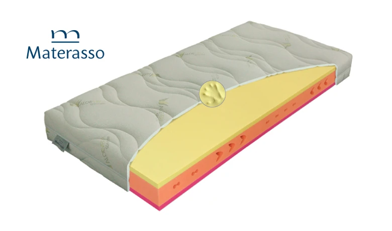 Obojstranný sendvičový matrac BETA ANTIBAKTERIAL VISCO
